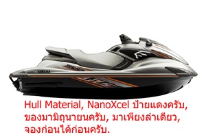 powersportmaxx ขาย