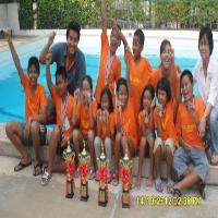 สถาบัน-b.u.n.academythailand-สถาบันมาตราฐานการเรียนการสอน-