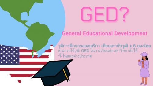 สอบเทียบวุฒิ-สอบgedเข้ามหาวิทยาลัย-อะไรได้บ้าง_