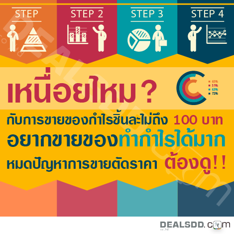 ไม่ต้องลงทุน-ไม่ต้องรักษายอด-มีวีดีโอให้ศึกษางาน