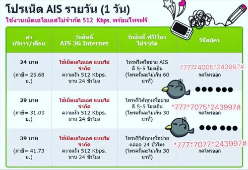 สมัครเน็ต-4g--สมัครเน็ตรายวัน-สมัครเน็ตเติมเงิน-โปรเน็ตเสริม