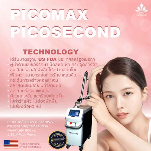 ดูแลตัวเองอย่างไรหลังทำ-picosecond-laser