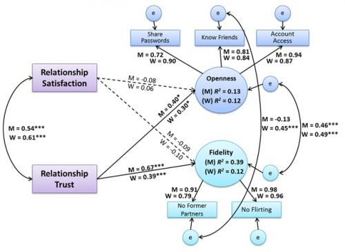 รับทำวิจัย-รับทำ-spss-รับวิเคราะห์สถิติงานวิทยานิพนธ์