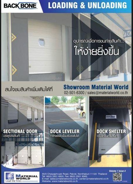 สะพานปรับระดับแบบฝังพื้น-dock-leveler