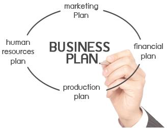 รับทำแผนการตลาด-แผนธุรกิจ-รายงาน-แบบฝึกหัด-งานวิจัย-วิเคราะห
