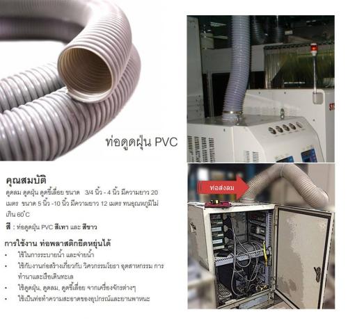 flexible-hose-ท่อลมอุตสาหกรรม