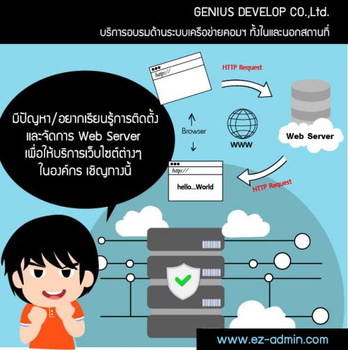 หลักสูตร-windows-server-2016--amp;-2012r2-level-2_-server-ad