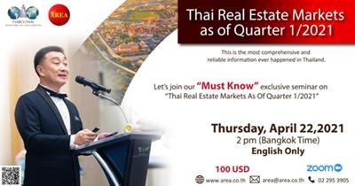 thai-real-estate-markets-as-of-quarter-1_2021-english-only