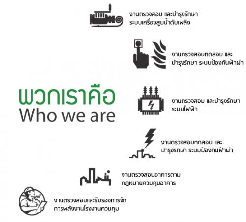 ตรวจสอบระบบ-fire-pump-ระบบ-fire-alarm--ระบบไฟฟ้า-ระบบ-สายล่อ