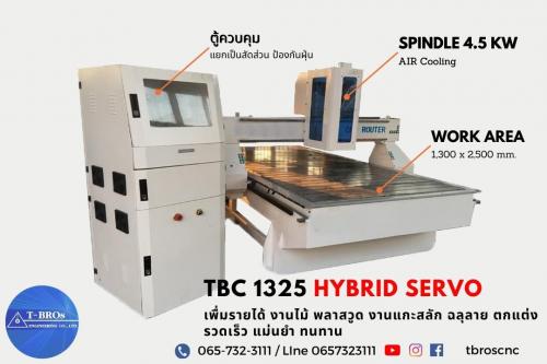 cnc-router-งานเฟอร์นิเจอร์-ประกัน-1-ปี-เกรดอุตสหกรรม-ใช้งานง
